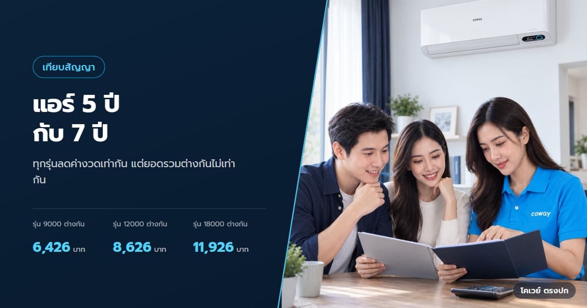 ปก เช่าแอร์ Coway สัญญา 5 หรือ 7 ปี จ่ายต่างกันเท่าไร — ลูกค้ากับตัวแทนเปรียบเทียบเอกสารสัญญาและค่าใช้จ่าย Beyond Cool 12000