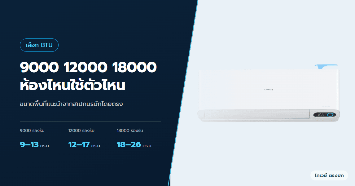 แอร์โคเวย์ 9000 12000 18000 ห้องขนาดไหนใช้ตัวไหน