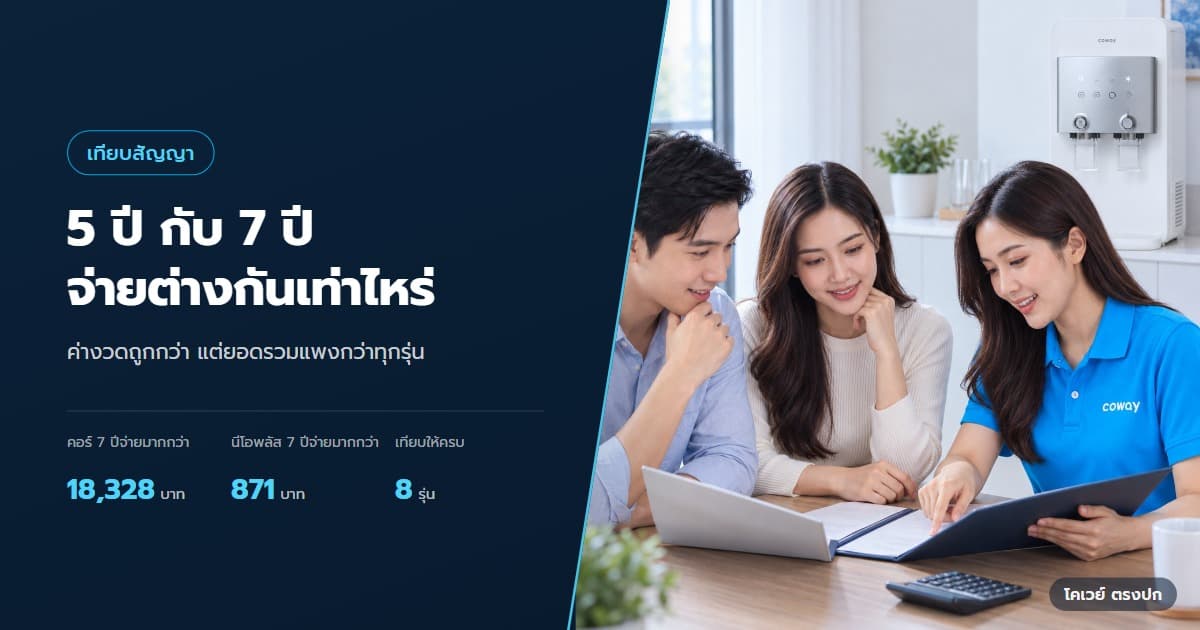 ปก เช่าเครื่องกรองน้ำ Coway 5 ปีหรือ 7 ปี แบบไหนเหมาะกว่า — ลูกค้ากับตัวแทนเปรียบเทียบเอกสารสัญญาและค่าใช้จ่าย NEOPLUS