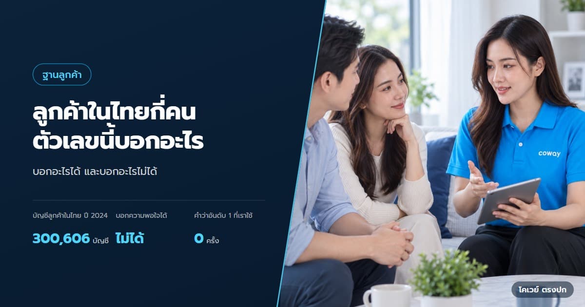 ปก จำนวนลูกค้า Coway ในไทย ตัวเลขนี้บอกอะไรได้บ้าง — ตัวแทนพูดคุยกับครอบครัวเรื่องการใช้งานในบ้าน