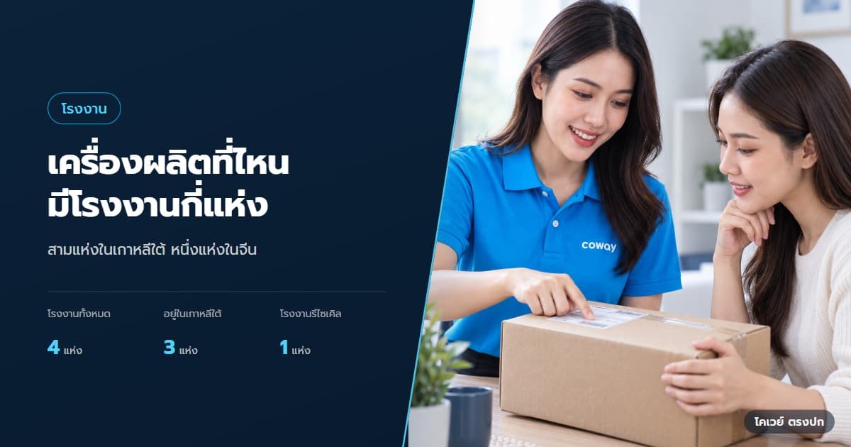 ปก Coway ผลิตที่ไหน ดูโรงงานและประเทศผู้ผลิตอย่างไร — ตัวแทนกับลูกค้าตรวจข้อมูลผู้ผลิตบนกล่องสินค้า