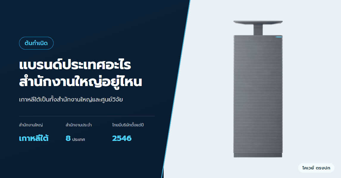 โคเวย์เป็นแบรนด์ของประเทศอะไร สำนักงานใหญ่อยู่ไหน