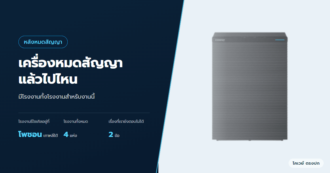เครื่องที่หมดสัญญาแล้วไปไหน โรงงานรีไซเคิลของโคเวย์