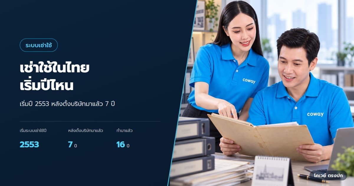 ปก Coway เริ่มเช่าใช้ในไทยเมื่อไร ย้อนดูหมุดหมายปี 2553 — ตัวแทนทบทวนข้อมูลประวัติแบรนด์จากแฟ้มเอกสาร