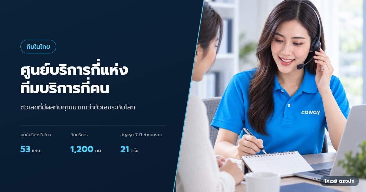 ปก ศูนย์บริการ Coway ในไทย เช็กพื้นที่และรอบดูแลอย่างไร — ตัวแทนประสานนัดบริการทางโทรศัพท์กับลูกค้า