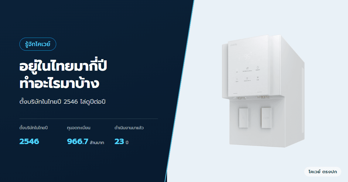โคเวย์อยู่ในไทยมากี่ปีแล้ว ทำอะไรมาบ้าง