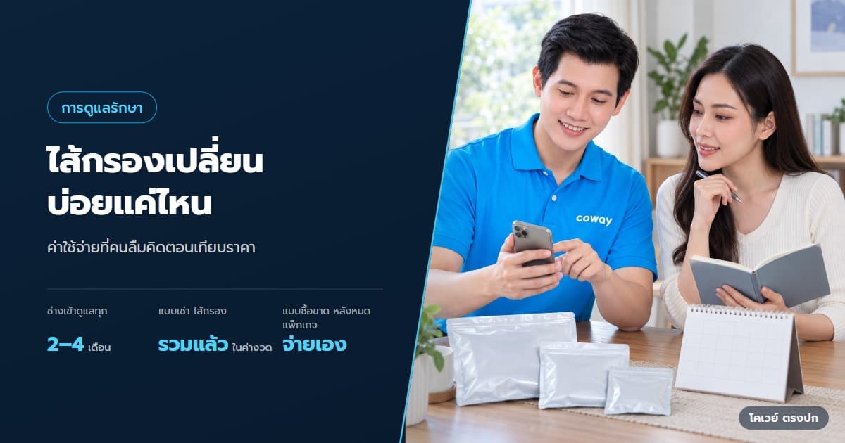 ปก Coway เปลี่ยนไส้กรองทุกกี่เดือน รอบบริการดูอย่างไร — ลูกค้ากับตัวแทนทบทวนรายการเตรียมตัวก่อนนัดบริการ