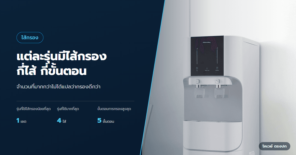 เครื่องกรองน้ำแต่ละรุ่นมีไส้กรองกี่ไส้ กี่ขั้นตอน