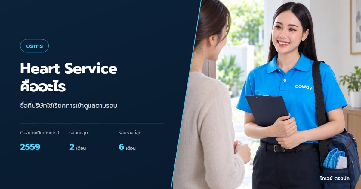 ปก Heart Service ของ Coway คืออะไร ดูแพ็กเกจอย่างไร — ลูกค้ากับตัวแทนทบทวนรายการเตรียมตัวก่อนนัดบริการ