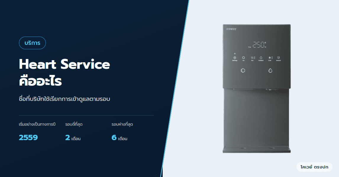 Heart Service ของโคเวย์คืออะไร เริ่มมาตั้งแต่เมื่อไหร่