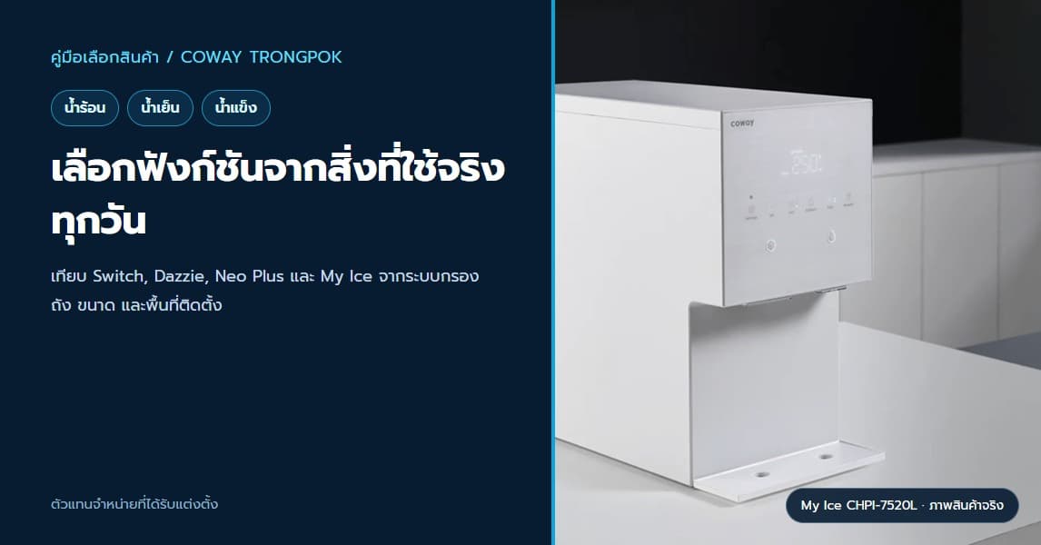 เครื่องกรองน้ำร้อน เย็น ทำน้ำแข็ง เลือกฟังก์ชันไหนดี