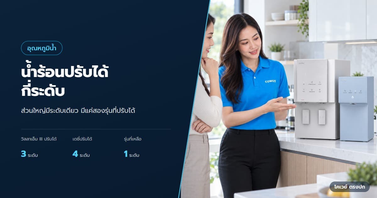 ภาพปกบทความ น้ำร้อนเครื่องกรองน้ำ Coway ปรับได้กี่ระดับ ตัวแทนโคเวย์แนะนำ Villaem III และ Dazzie ในฉากใช้งานที่จัดวางตามขนาดสินค้าจริง