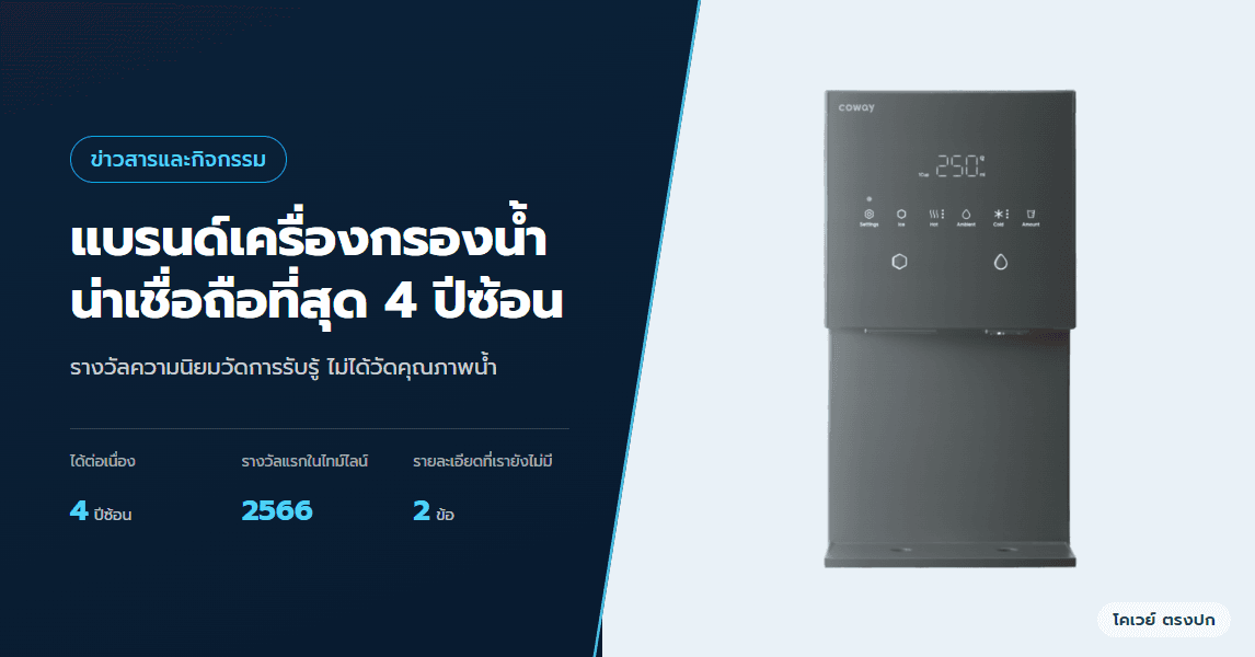 โคเวย์คว้ารางวัลแบรนด์เครื่องกรองน้ำที่น่าเชื่อถือที่สุด 4 ปีซ้อน
