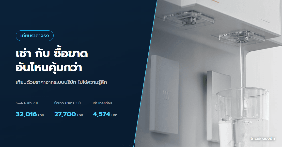 เช่าเครื่องกรองน้ำ กับ ซื้อขาด อันไหนคุ้มกว่า