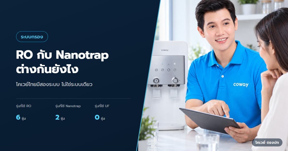 ปก Coway RO กับ Nanotrap ต่างกันอย่างไร เลือกแบบไหนดี — ตัวแทนอธิบายระบบกรองกับลูกค้าข้างเครื่อง NEOPLUS