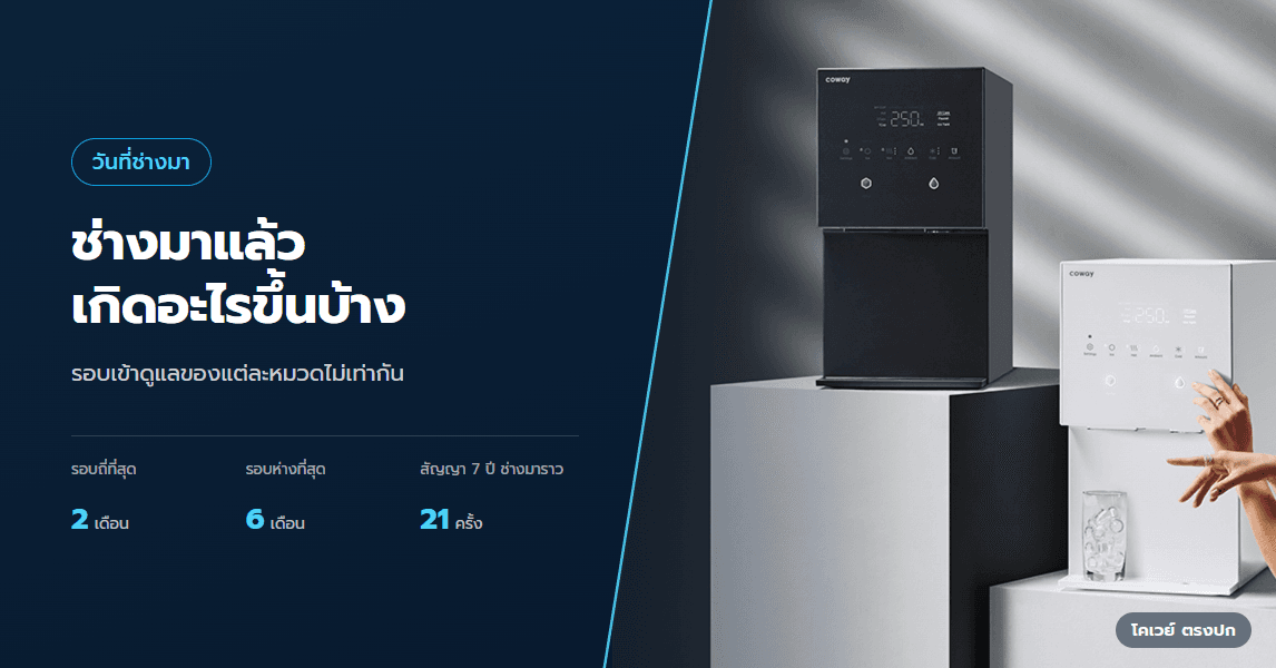 วันที่ช่างมาดูแล เกิดอะไรขึ้นบ้าง ต้องเตรียมอะไร
