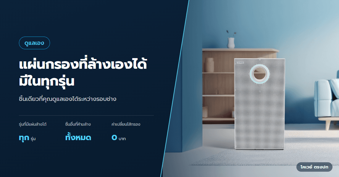 แผ่นกรองที่ล้างเองได้ มีในทุกรุ่น ล้างยังไงและบ่อยแค่ไหน