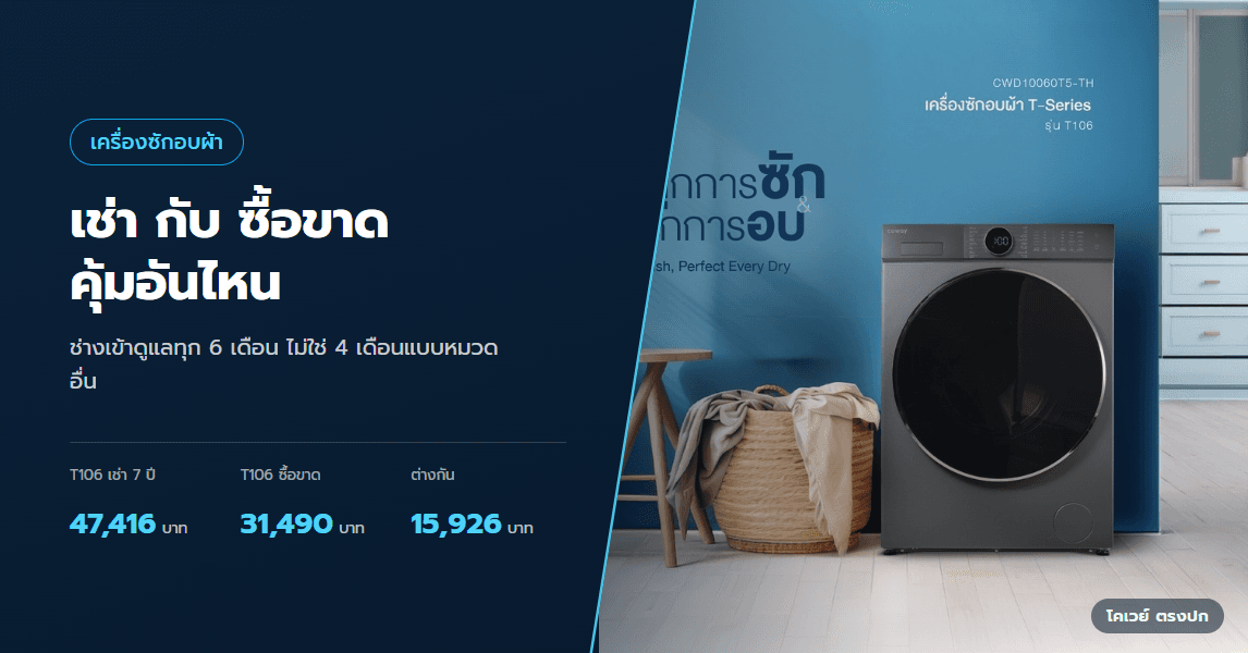 เครื่องซักอบผ้าโคเวย์ เช่ากับซื้อขาด คุ้มอันไหน