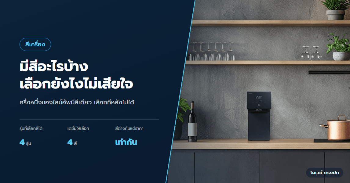 เครื่องกรองน้ำโคเวย์มีสีอะไรบ้าง เลือกสียังไงไม่ให้เสียใจ