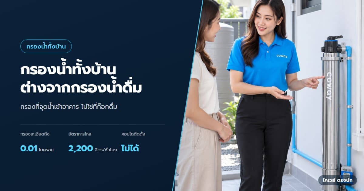 ภาพปกบทความ Coway POE คืออะไร ต่างจากเครื่องกรองน้ำดื่มอย่างไร ตัวแทนโคเวย์แนะนำ POE ในฉากใช้งานที่จัดวางตามขนาดสินค้าจริง