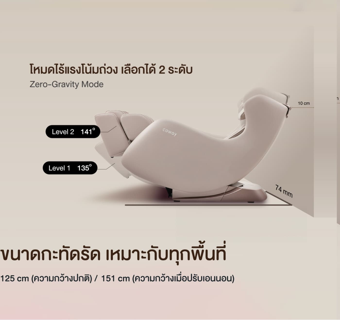 โคเวย์ Mine Plus ใช้งานจริงในบ้าน