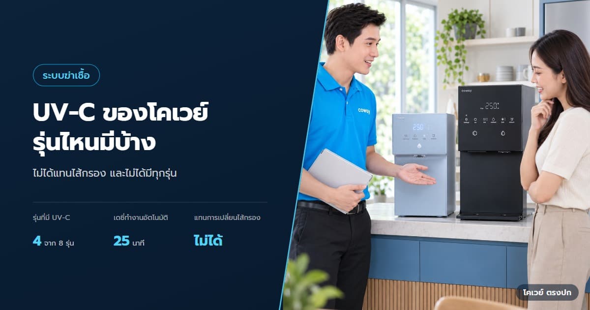 ภาพปกบทความ UV-C ในเครื่องกรองน้ำ Coway มีรุ่นไหน และใช้แทนไส้กรองไหม ตัวแทนโคเวย์แนะนำ Dazzie และ MY ICE ในฉากใช้งานที่จัดวางตามขนาดสินค้าจริง