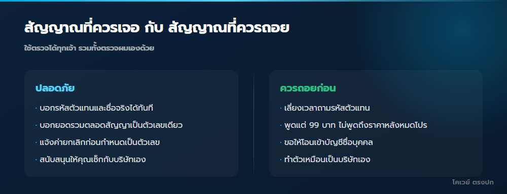 สัญญาณที่ปลอดภัยกับสัญญาณที่ควรถอย