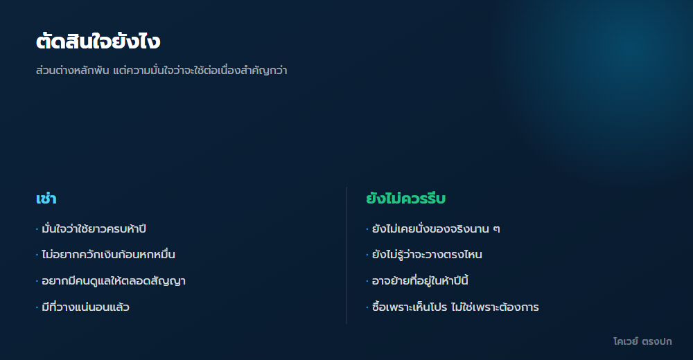 สรุปว่าใครควรเช่าเก้าอี้นวด ใครควรรอก่อน