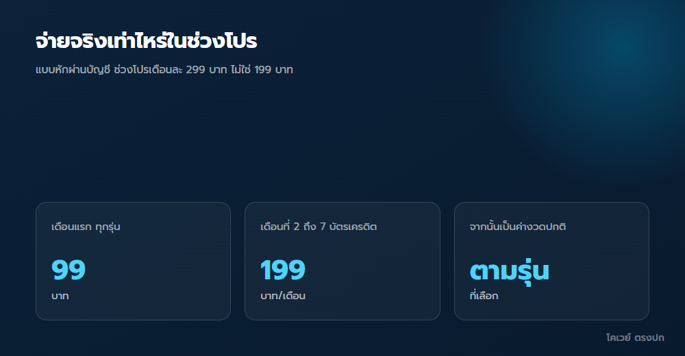 ราคาโปรโอ้โห 99 รอบปัจจุบัน