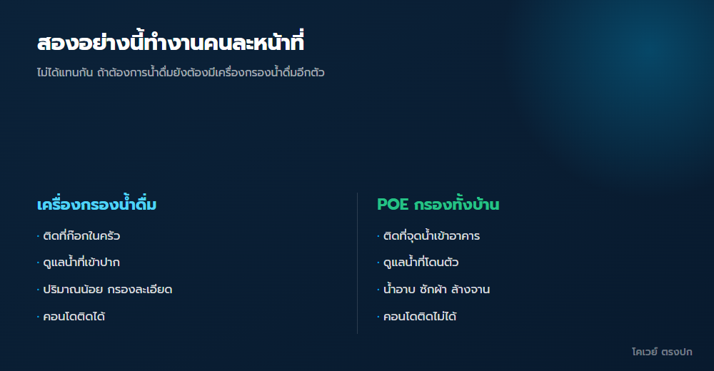 เทียบเครื่องกรองน้ำดื่มกับเครื่องกรองน้ำใช้ทั้งบ้าน