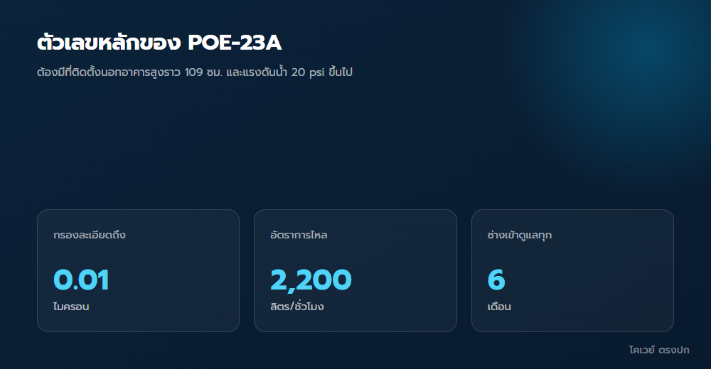 สเปกหลักของเครื่องกรองน้ำใช้ทั้งบ้าน POE-23A